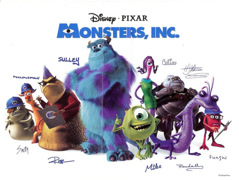 Monsters Inc animated movie