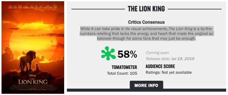 Lion King Rotten Tomatoes