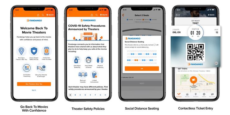 Fandango Launches Theater Reopening Guide To Help Navigate ...
