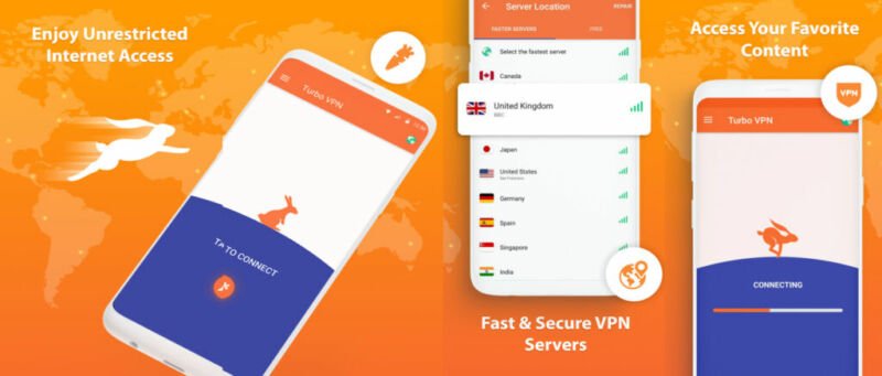 Best VPN App For Android, Turbo VPN