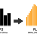 Convert MP3 to FLAC