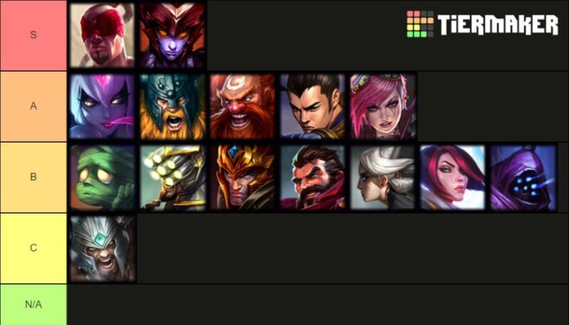 LoL Wild Rift Assassin Tier List 2.4