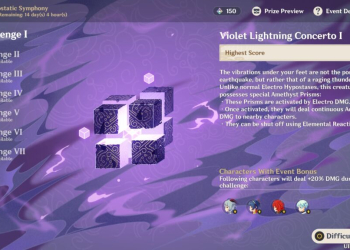 Hypostatic Symphony Day 1