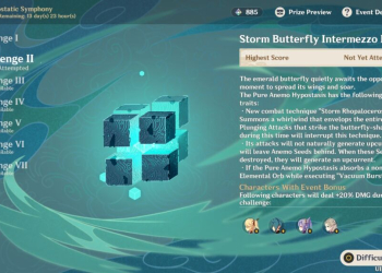 Hypostatic Symphony Day 2