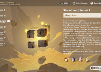 Hypostatic Symphony Day 3