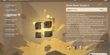 Hypostatic Symphony Day 3