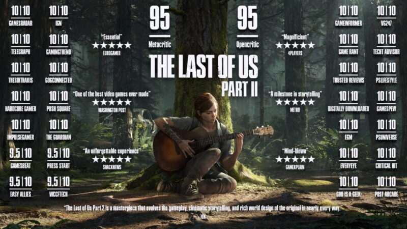 Game of the Year 2020 Winner, The Last Of Us 2