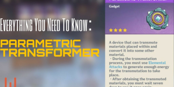 Genshin Impact New Gadget