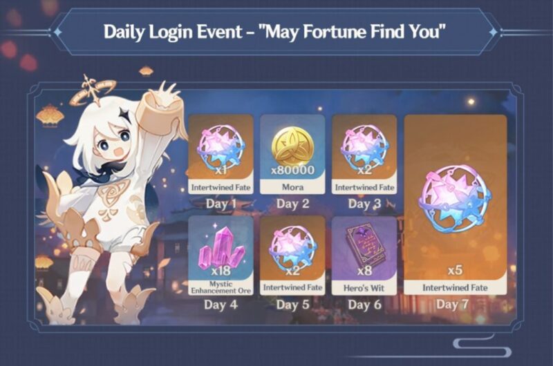 login rewards