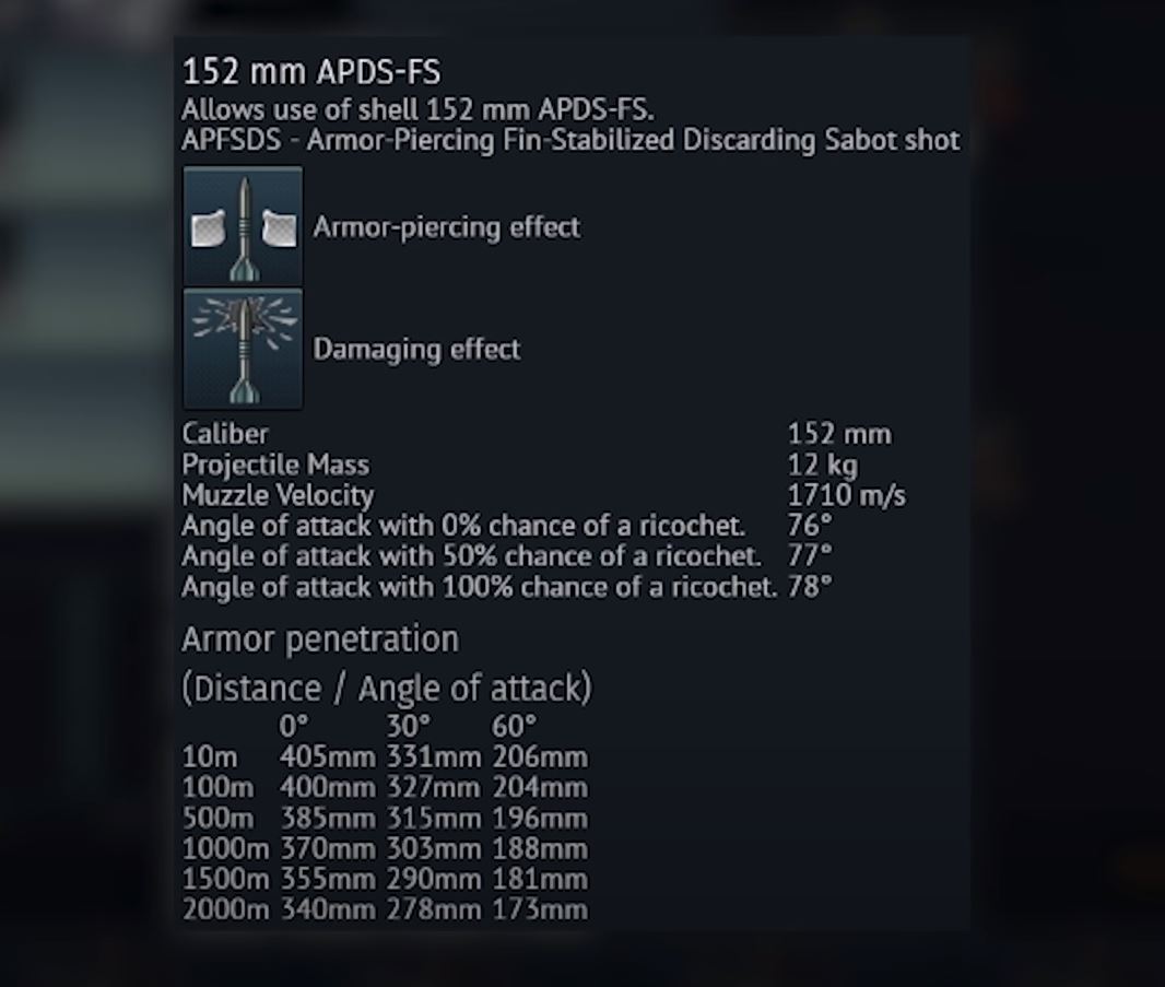 Understanding Shell Types in War Thunder