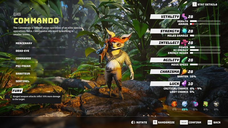 Best Biomutant Classes, Commando Biomutant