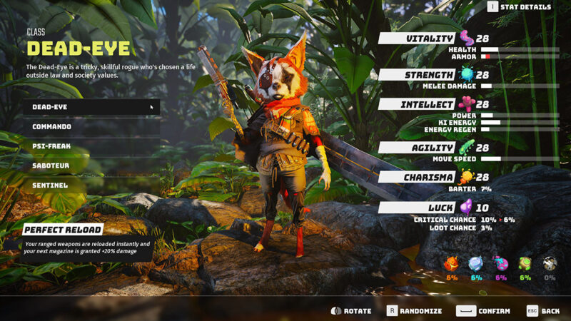 Best Biomutant Classes, Dead Eye Biomutant