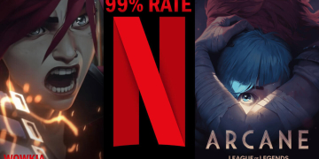 Wowkia Lol Arcane Rate