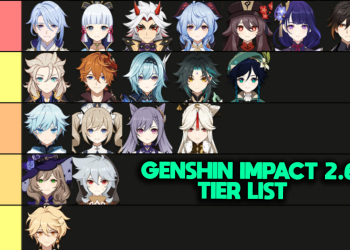 Genshin Impact 2.6 Tier List
