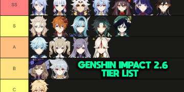 Genshin Impact 2.6 Tier List