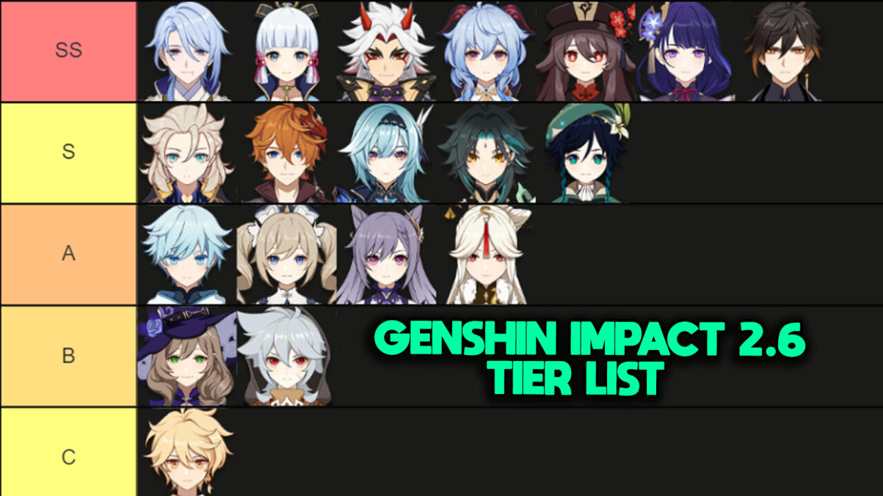 Genshin Impact 2.6 Tier List