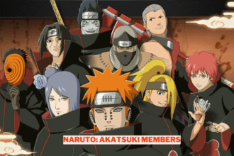 Naruto Every Akatsuki Member, Ranked By Strength Wowkia