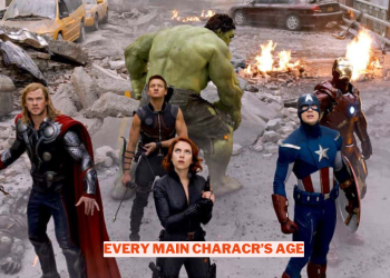 The Avengers Every Main Character's Age Wowkia